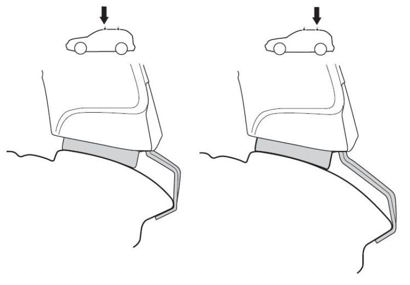 Купити Монтажный комплект Thule 1554 для Honda Odyssey (mkIII)(RB3; RB4) 2009-2013 (TH 141554)