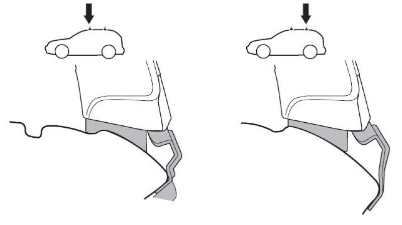 Buy Mounting kit Thule 1605 for Citroën C3 (MKI) (Hatch) 2003-2009 (Th 141605)