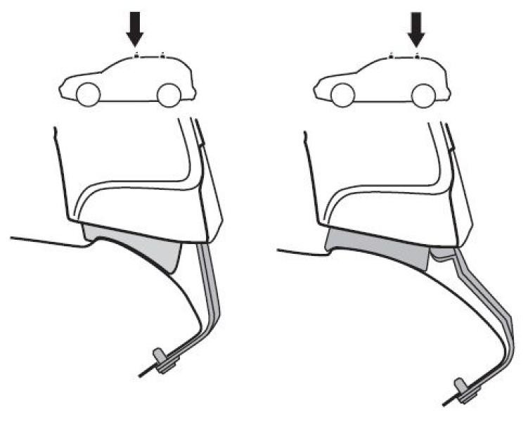 Buy Mounting kit thule 1626 for Citroën C4 (MKII) (Hatch) 2010-2018 (Th 141626)