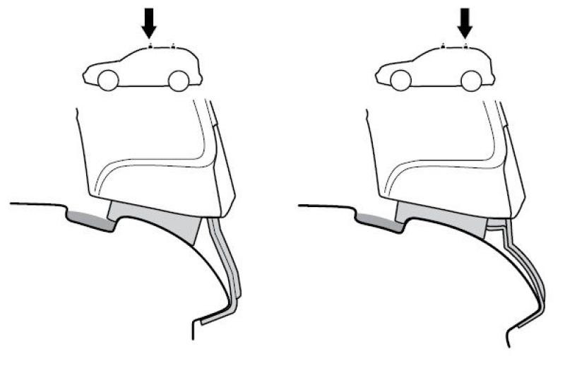 Buy Mounting kit Thule 1653 for Kia Picanto (MKI-MKII) 2003-2017 (Th 141653)