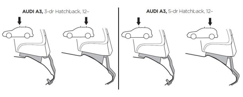 Купить Монтажный комплект Thule 1708 для Audi A3/S3/RS3 (mkIII)(hatch) 2012-2020 (TH 141708)