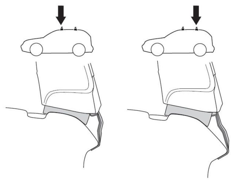Buy Mounting kit Thule 1736 for Mazda 6 (MKIII) (Wagon) 2012-2022 (Th 141736)