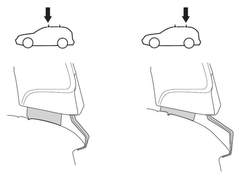 Купити Монтажный комплект Thule 1759 для Ford Kuga (mkII) 2012-2019 (TH 141759)