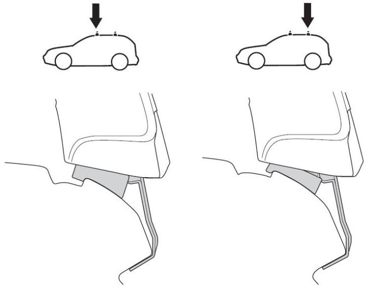 Купити Монтажный комплект Thule 1785 для Honda Mobilio (mkII) 2014→ (TH 141785)