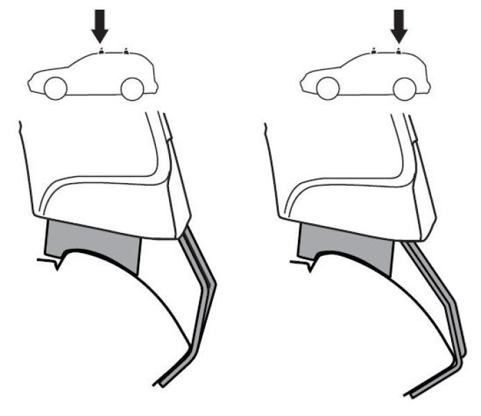 Buy Mounting set of Thule 1799 for Jeep Cherokee (KL) 2014-2023 (Th 141799)