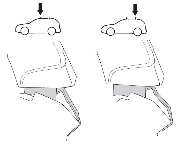 Buy Mounting kit Thule 1803 for Toyota Highlander (MKIII) 2013-2019 (Th 141803)