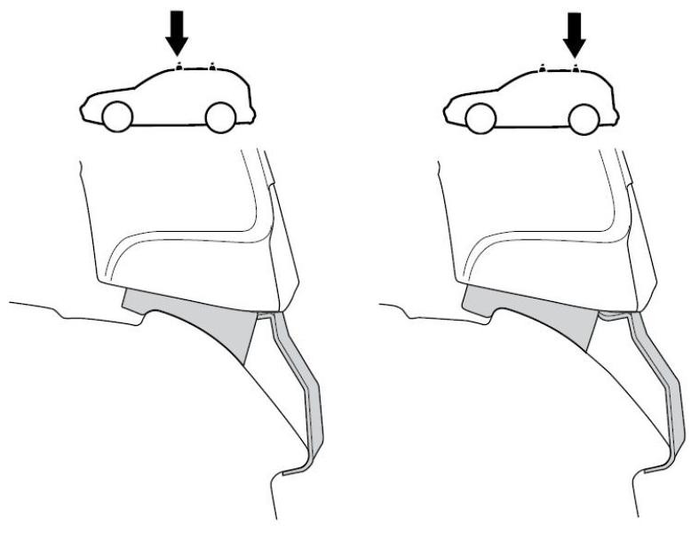Buy Mounting kit Thule 1805 for Ssangyong Tivoli (MKI) 2015 → (Th 141805)