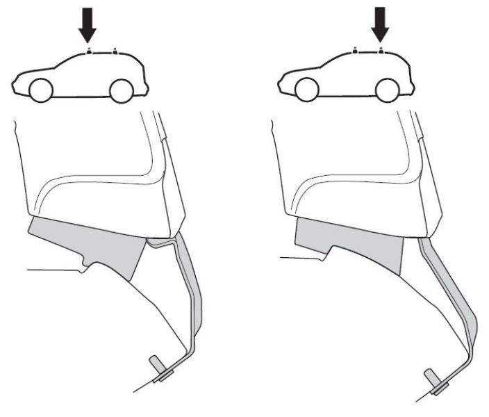 Купить Монтажный комплект Thule 1812 для Opel Astra (mkV)(K)(hatch) 2015-2021 (TH 141812)