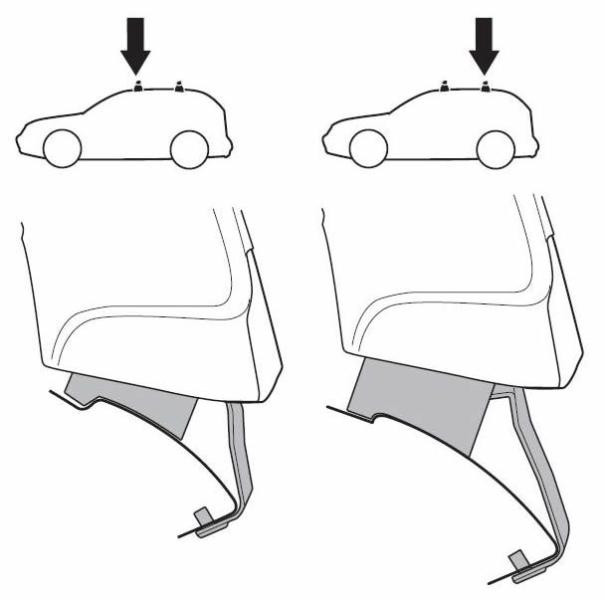Buy Mounting kit Thule 1843 for Audi Q2/SQ2 (MKI) 2016-2023 (Th 141843)