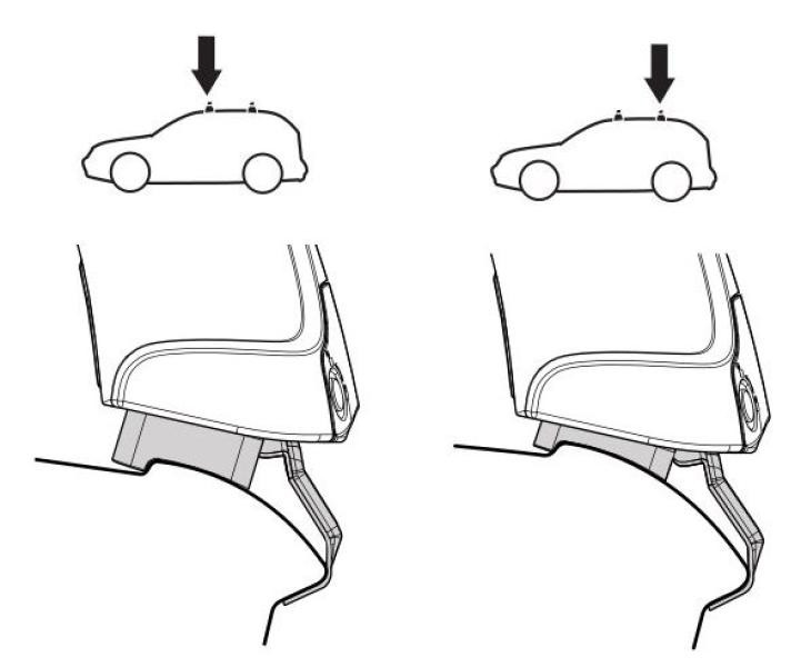 Купить Монтажный комплект Thule 1847 для Hyundai i30 (mkIII)(hatch) 2016→ (TH 141847)