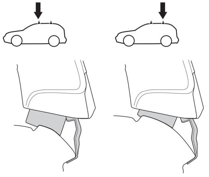Купить Монтажный комплект Thule 1868 для Ford Fiesta (mkVII) 2017-2023 (TH 141868)