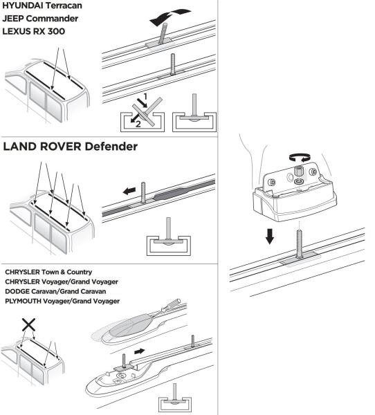 Купити Монтажный комплект Thule 3040 для Land Rover Defender (mkII) 2020→; Lexus RX (mkI) 1998-2003; Jeep Commander (XK) 2006-2010; Chrysler/Dodge Voyager (mkIV) 2006-2007; Hyundai Terracan (mkI) 2001-2007 