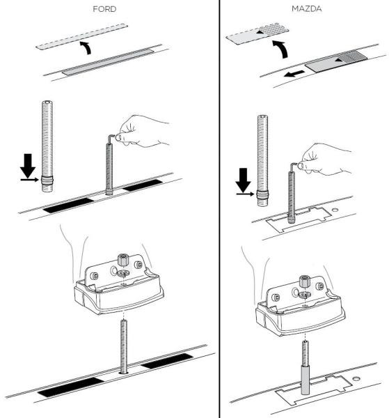 Купити Монтажный комплект Thule 3069 для Ford Mondeo (mkIII)(sedan/liftback) 2000-2007; Mazda 2 (mkIII); 3 (mkI-mkII); 6 (mkI-mkII); 8 (mkIII); CX-3 (mkI); CX-5 (mkI); CX-7 (mkI); CX-9 (mkI) (TH 183069)