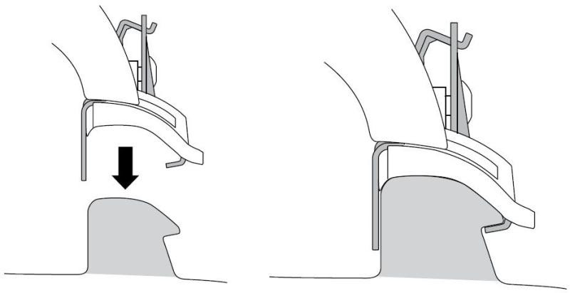 Buy Mounting kit Thule 4050 for Porsche Macan (MKI) 2014 → (Th 184050)