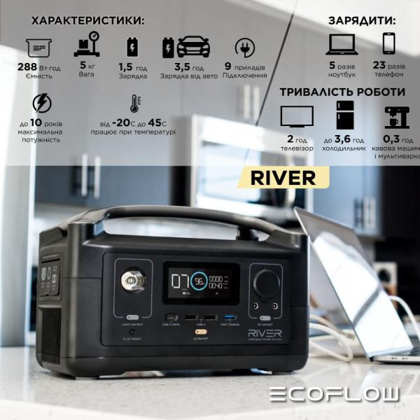 Купить Зарядная станция EcoFlow RIVER (288 Вт·ч)