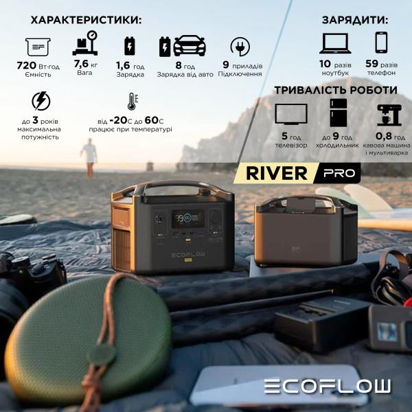 Купить Зарядная станция EcoFlow RIVER Pro (720 Вт·ч)
