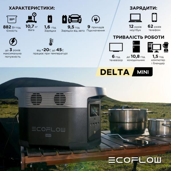Купить Зарядная станция EcoFlow DELTA mini (882 Вт·ч)