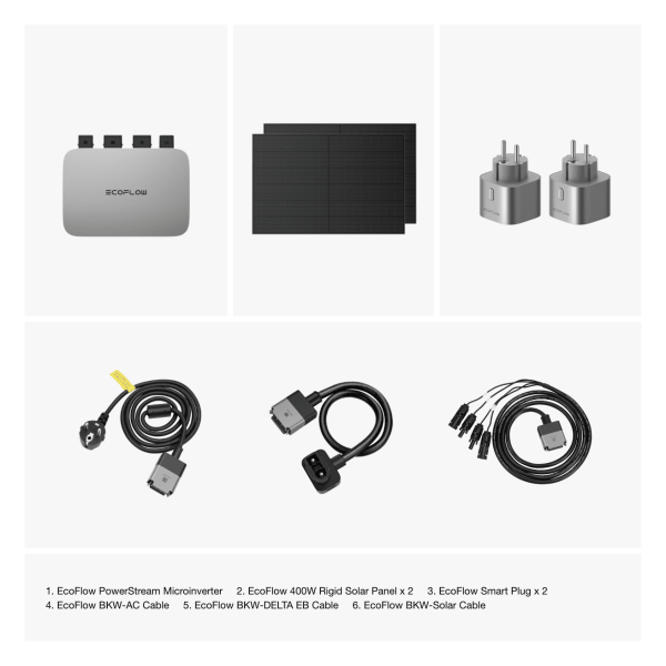 Купить Комплект EcoFlow PowerStream – микроинвертор 600W + солнечные панели 2х400