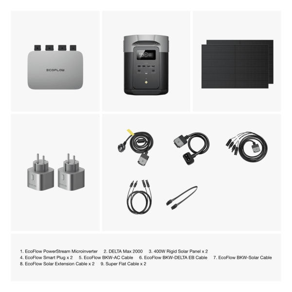 Купити Комплект EcoFlow PowerStream - мікроінвертор 800W + зарядна станція Delta Max 2000 та сонячні панелі 2х400