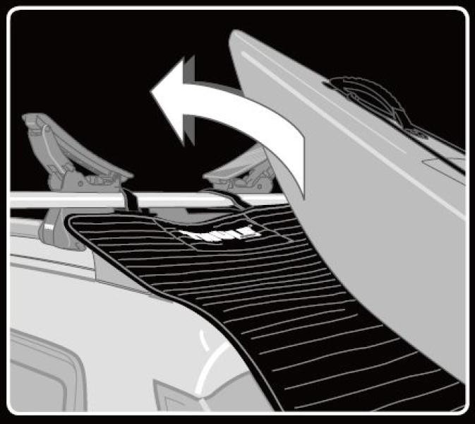 Купить Подкладка Thule WaterSlide 839000 (TH 839000)