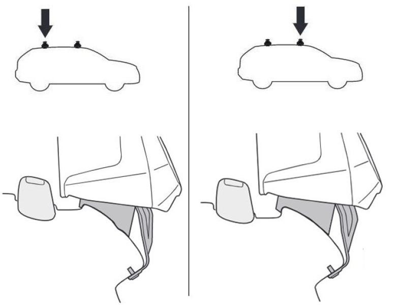Купить Монтажный комплект Thule 5026 для Opel Astra (mkV)(K)(wagon) 2015-2022 (TH 145026)