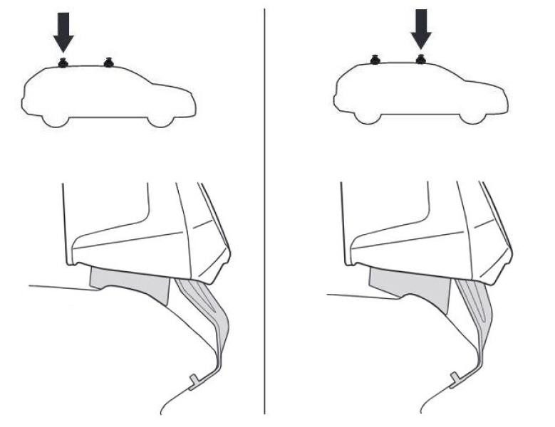 Купить Монтажный комплект Thule 5032 для Renault Megane (mkIV)(hatch) 2016→ (TH 145032)