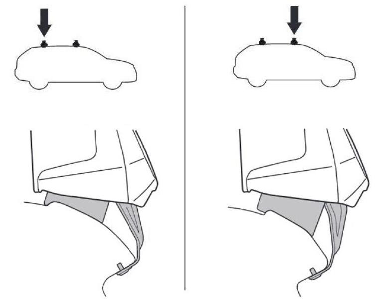 Buy Mounting kit Thule 5042 for Audi Q2/SQ2 (MKI) 2016-2023 (Th 145042)