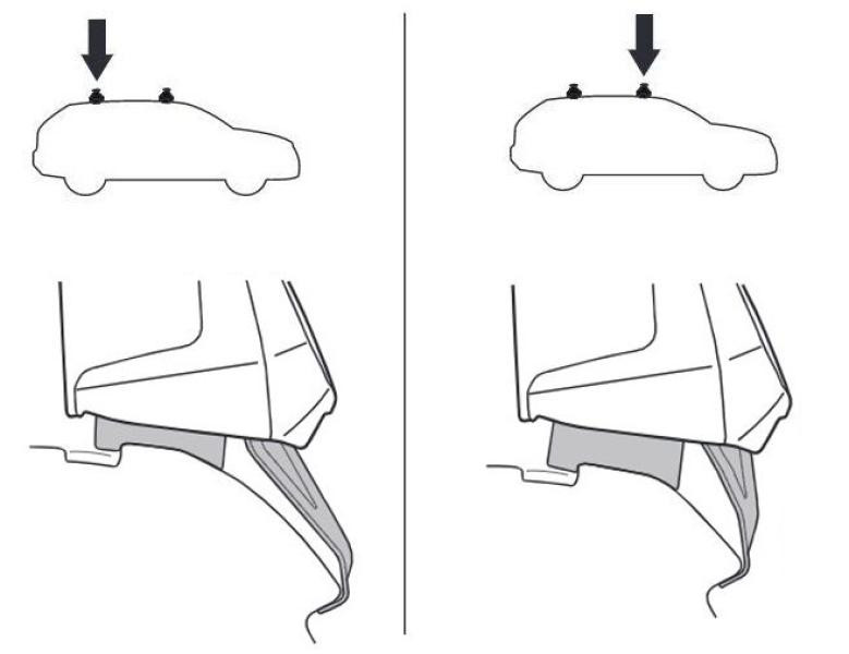 Buy Mounting kit Thule 5043 for Honda Civic (MKX) (Hatch) 2015-2022 (Th 145043)