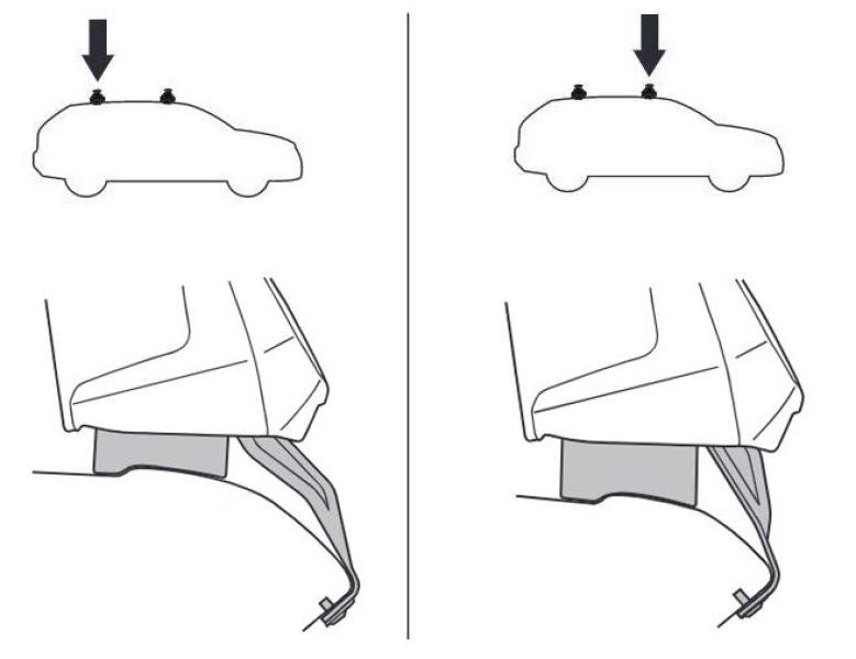Buy Mounting kit Thule 5049 for Porsche Panamera (MKII) 2016-2023 (Th 145049)