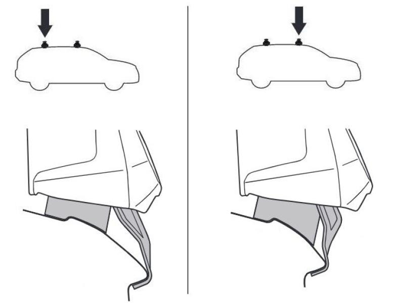 Buy Mounting kit Thule 5052 for Kia Rio (MKIV) (Hatch) 2016-2023 (Th 145052)
