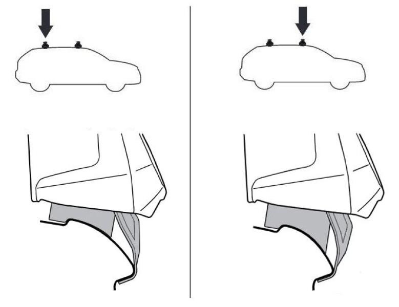 Buy Mounting kit Thule 5053 for Kia Picanto (MKIII) 2017 → (Th 145053)