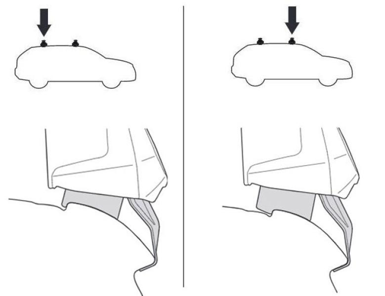 Купити Монтажный комплект Thule 5069 для Hyundai Elantra (mkVI) 2015-2020; Kia Cerato (mkIII)(sedan) 2013-2018 (TH 145069)