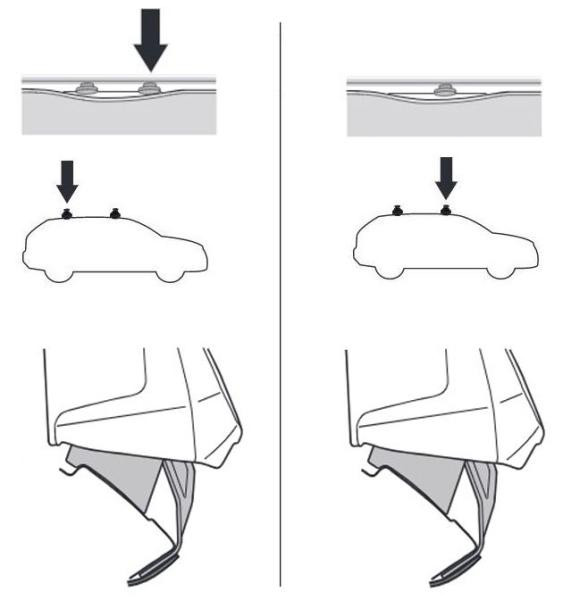 Купити Монтажный комплект Thule 5075 для Volkswagen Arteon (mkI) 2017→ (TH 145075)