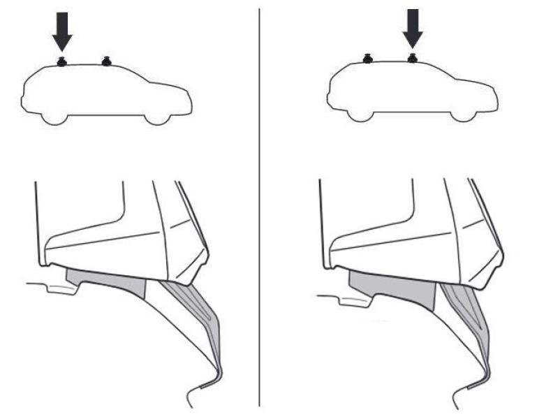 Buy Mounting kit Thule 5079 for Mazda CX-5 (MKII) 2016 → (Th 145079)