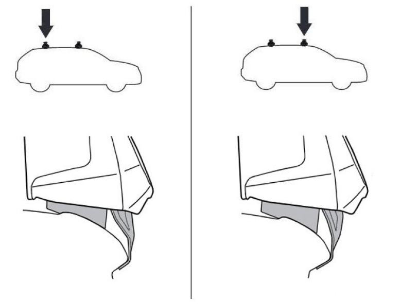 Buy Mounting kit Thule 5085 for Audi A3/S3/Rs3 (MKII) 2004-2012 (Th 145085)