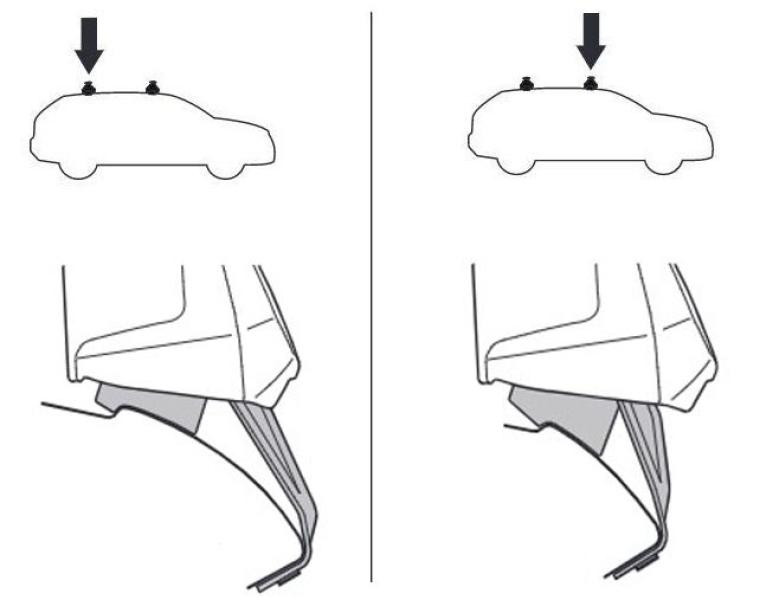 Buy Mounting kit Thule 5086 for Volkswagen CC (MKI) 2008-2017 / Passat CC (MKI) 2008-2012 (Th 145086)