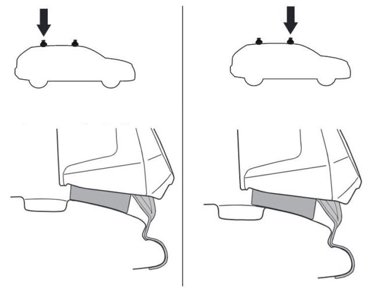 Buy Mounting kit Thule 5097 for Ford Grand C-Max (MKII) 2010-2019 (Th 145097)