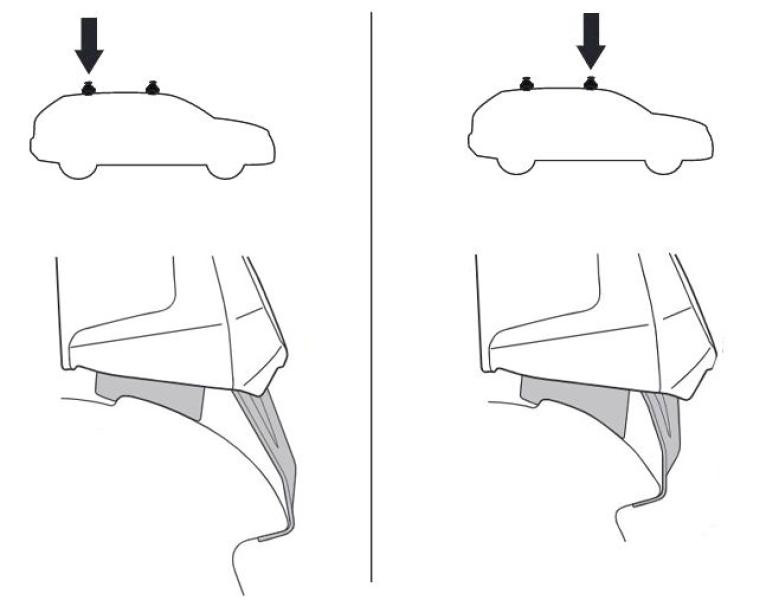 Купити Монтажный комплект Thule 5099 для Toyota Corolla Verso (mkII) 2004-2010 (TH 145099)