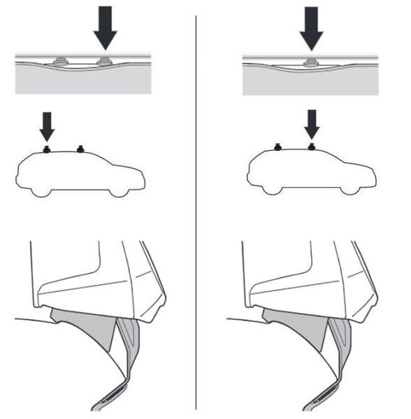 Buy Mounting kit Thule 5102 for Audi A7/S7/Rs7 (MKI) 2010-2018 (Th 145102)