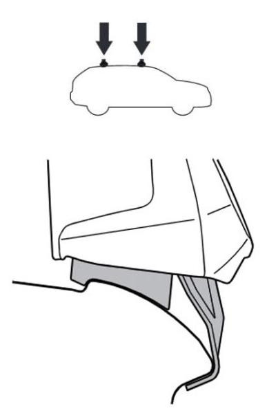 Buy Mounting kit Thule 5112 for Hyundai I30 (MKIII) (Hatch/Liftback) (with Glass Roof) 2016 → (Th 145112)