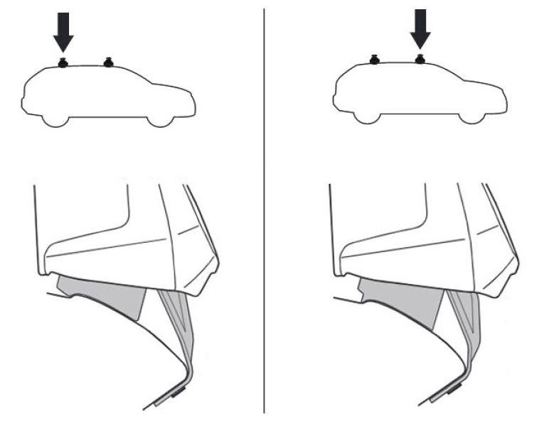 Buy Mounting set Thule 5114 for Audi A5/S5 (MKI) (Liftback) 2009-2016 (Th 145114)