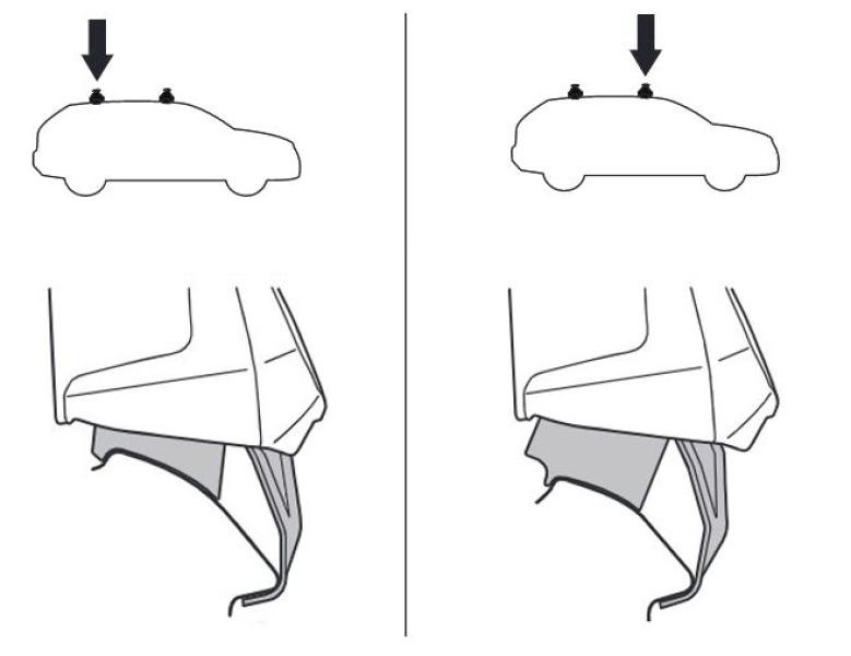 Buy Mounting kit Thule 5129 for Toyota Prius + (MKIII) 2011-2021 (EU) / Prius V (MKI) 2011-2017 (USA) (Th 145129)
