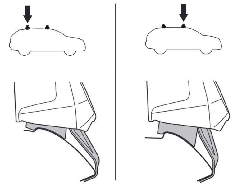 Buy Mounting kit Thule 5136 for Mazda CX-3 (MKI) 2014-2022 (Th 145136)