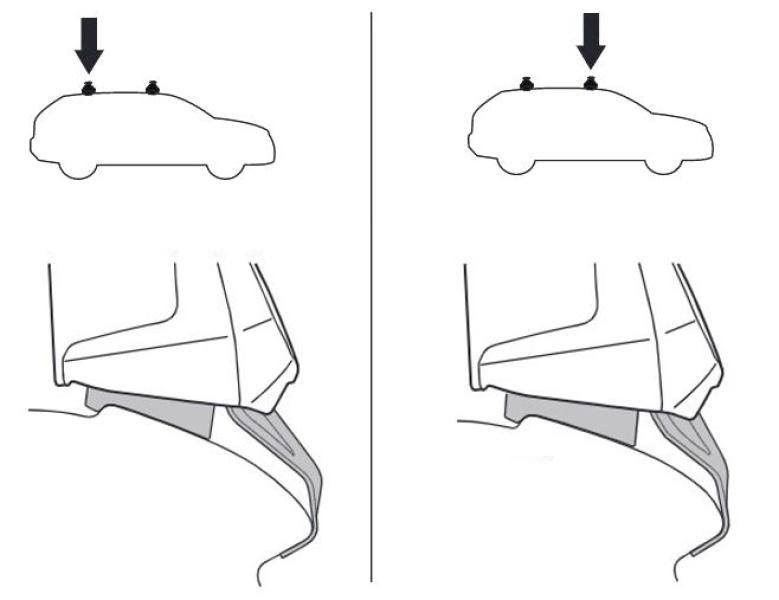 Buy Mounting kit Thule 5139 for BMW 2-series (F45) (Active Tourr) 2014-2021 (Th 145139)