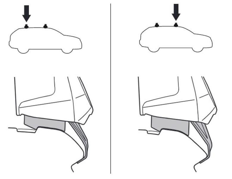 Buy Mounting set Thule 5140 for Kia Rio (MKIII) (Hatch) 2011-2017 (Th 145140)