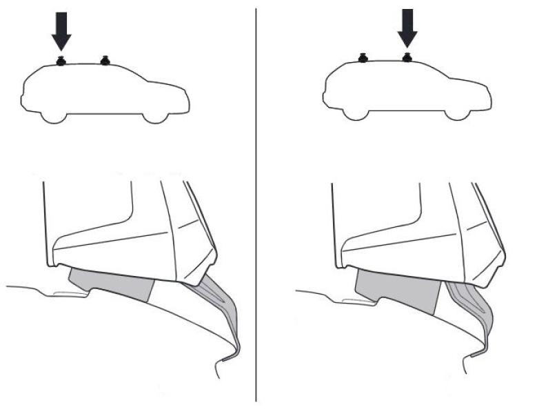 Buy Mounting kit Thule 5152 for Honda Jazz/Fit (MKIII) 2013-2022 (Th 145152)