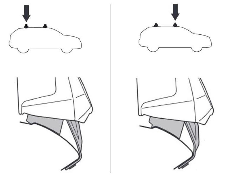 Buy Mounting set Thule 5196 for Audi A5/S5 (MKII) (Liftback) 2016 → (Th 145196)