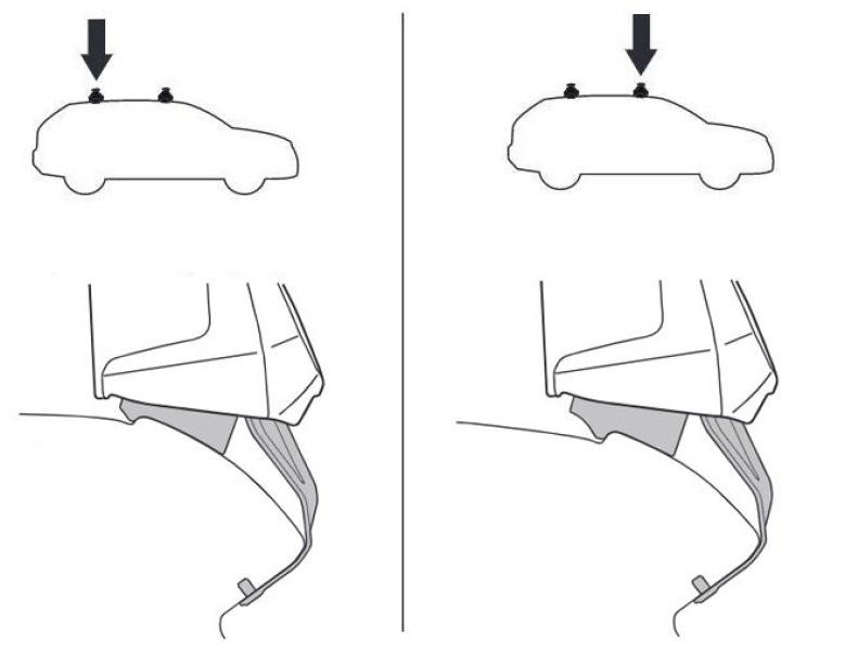 Купить Монтажный комплект Thule 5035 для Citroen C4 Grand Picasso (mkII) / Grand C4 Spacetourer (mkII) 2013-2022 (TH 145035)
