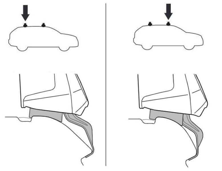 Buy Mounting kit Thule 5062 for Hyundai Tucson (MKIII) 2015-2020 (Th 145062)