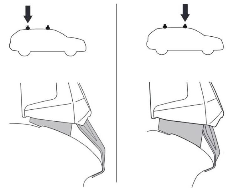 Купить Монтажный комплект Thule 5173 для Ford S-Max (mkI) 2006-2014 (TH 145173)